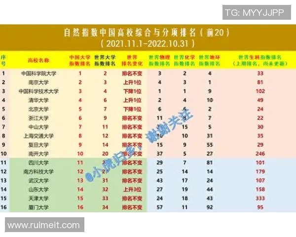 西安排球队凭借69分稳居杯赛积分榜首位展现强劲实力